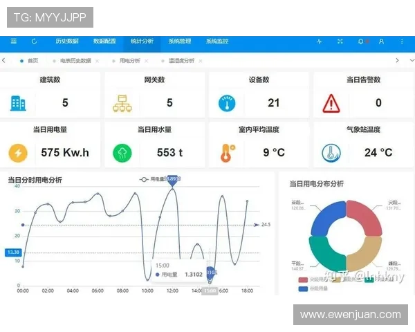 全球体育赛事历史数据纵览与关键趋势分析
